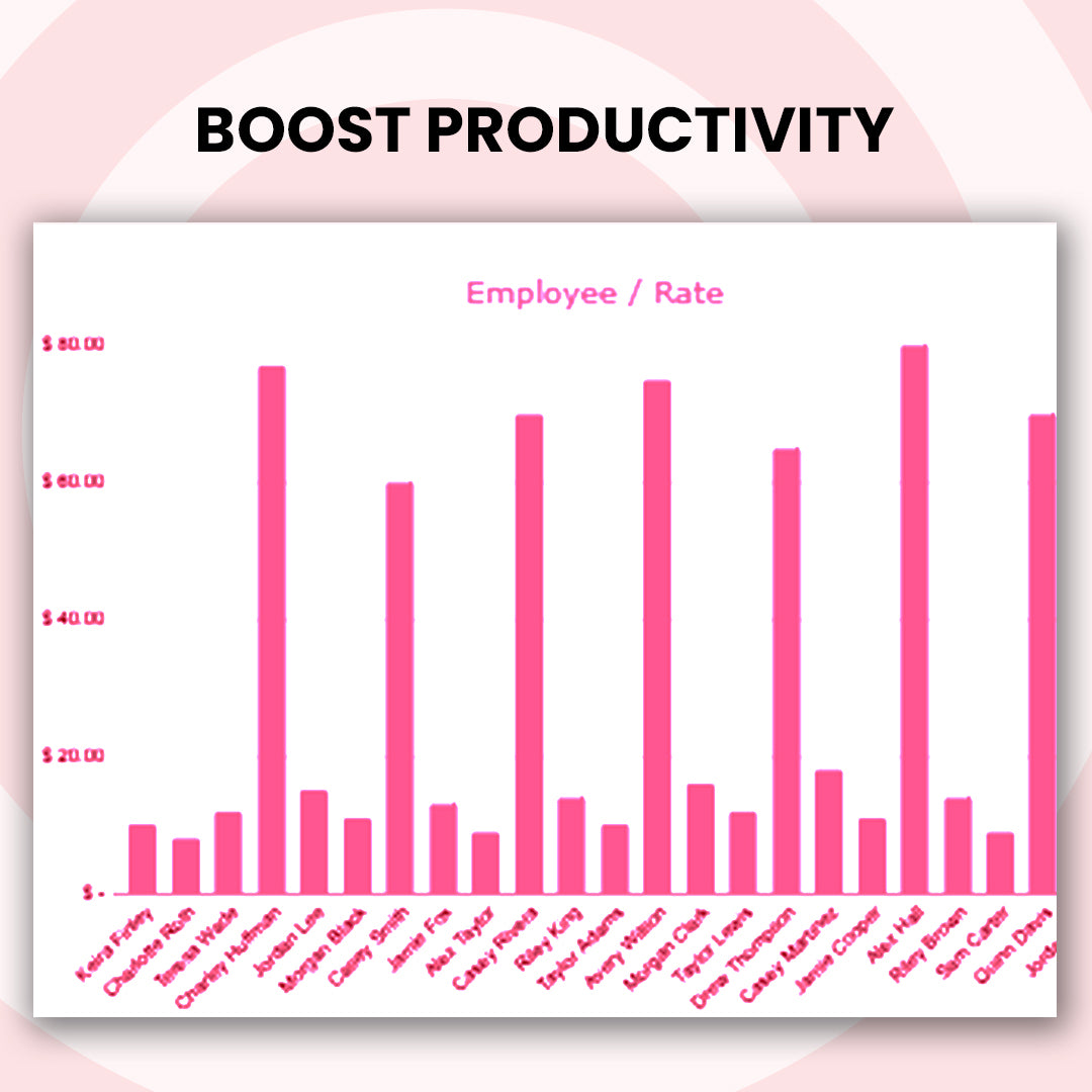 Employee Tracker