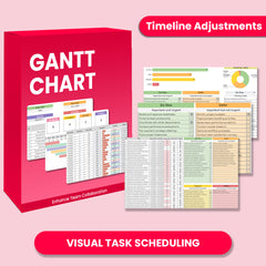 Gantt Chart