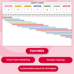 Gantt Chart