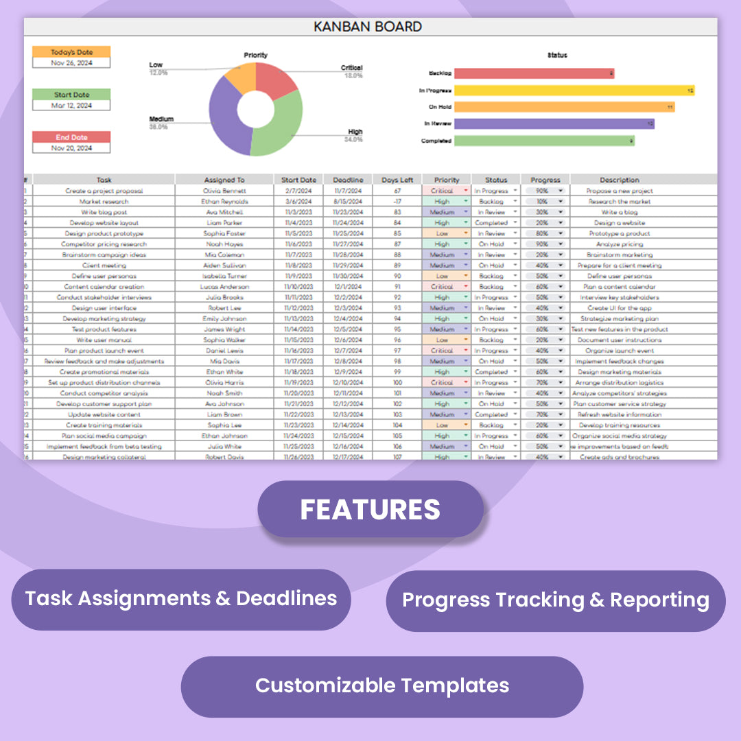 Kanban Board