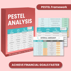 Pestel Analysis Tool