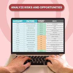 Pestel Analysis Tool