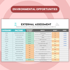 Pestel Analysis Tool