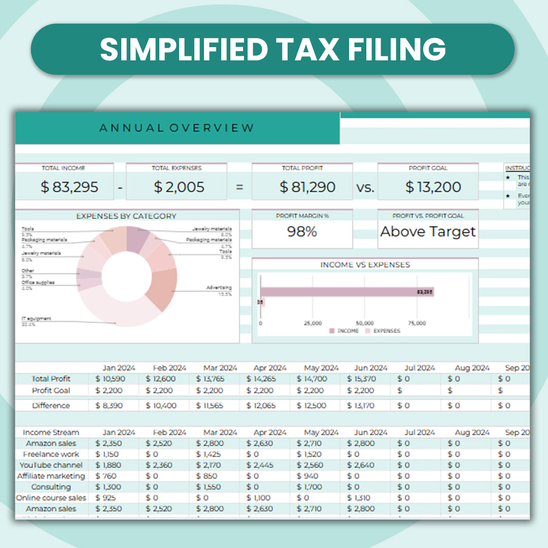 Business Bookkeeping Tool