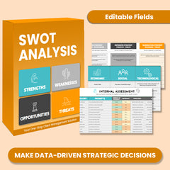 Swot Analysis