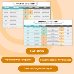 Swot Analysis