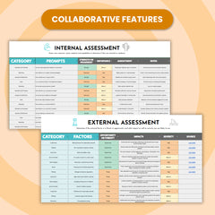 Swot Analysis