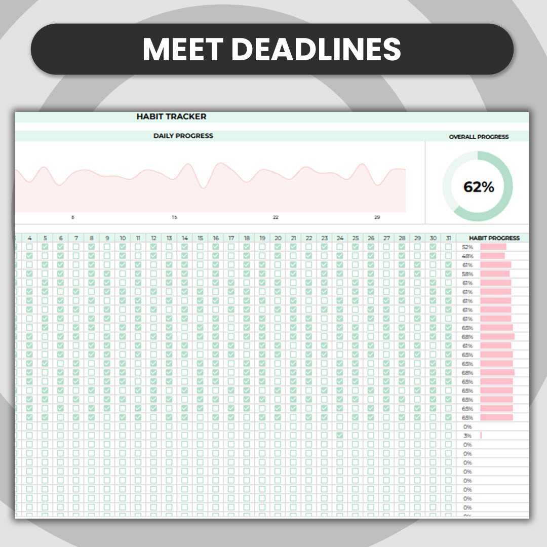 Task Priority Tracker