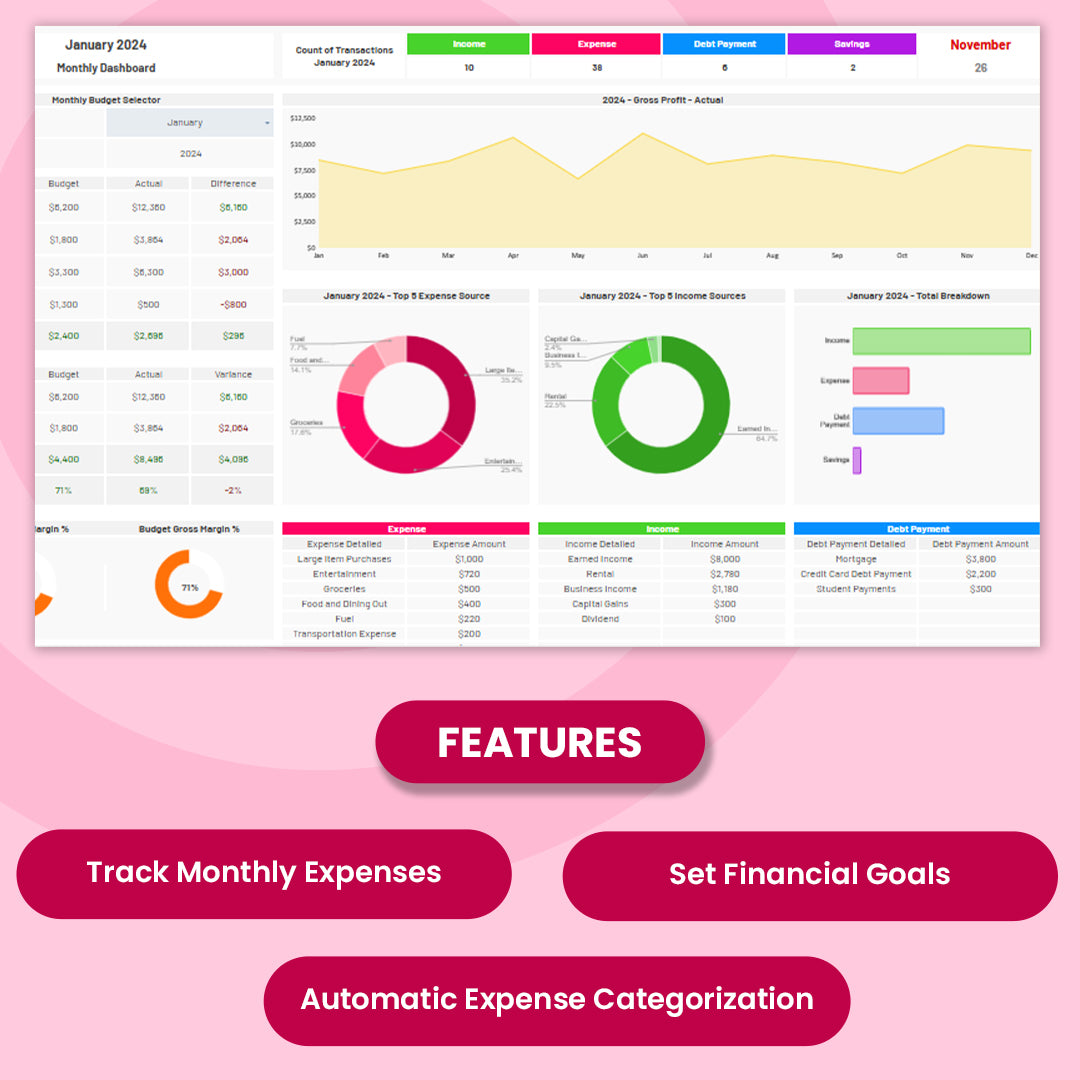 Ultimate Budget Tracker