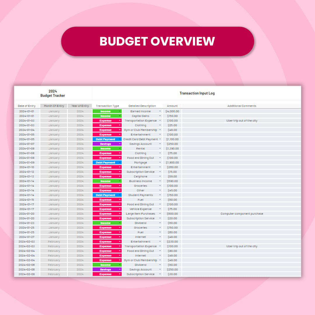 Ultimate Budget Tracker